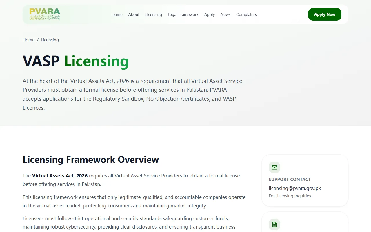 PVARA کی سرکاری ویب سائٹ کا VASP Licensing صفحہ: عنوان کے نیچے لکھا ہے کہ Virtual Assets Act, 2026 کے تحت ہر Virtual Asset Service Provider کو Pakistan میں خدمات دینے سے پہلے licence لینا لازمی ہے، اور PVARA سینڈ باکس، NOC اور لائسنس کی درخواستیں وصول کر رہا ہے