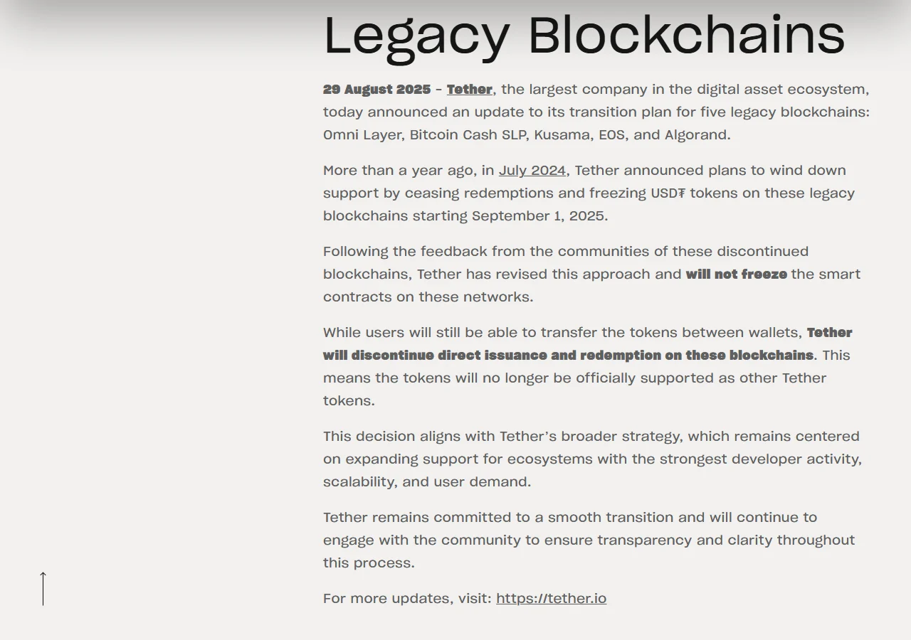 Tether کے 29 اگست 2025 کے اعلان میں Omni Layer، Bitcoin Cash SLP، Kusama، EOS اور Algorand پر issuance اور redemption بند کرنے کی وضاحت