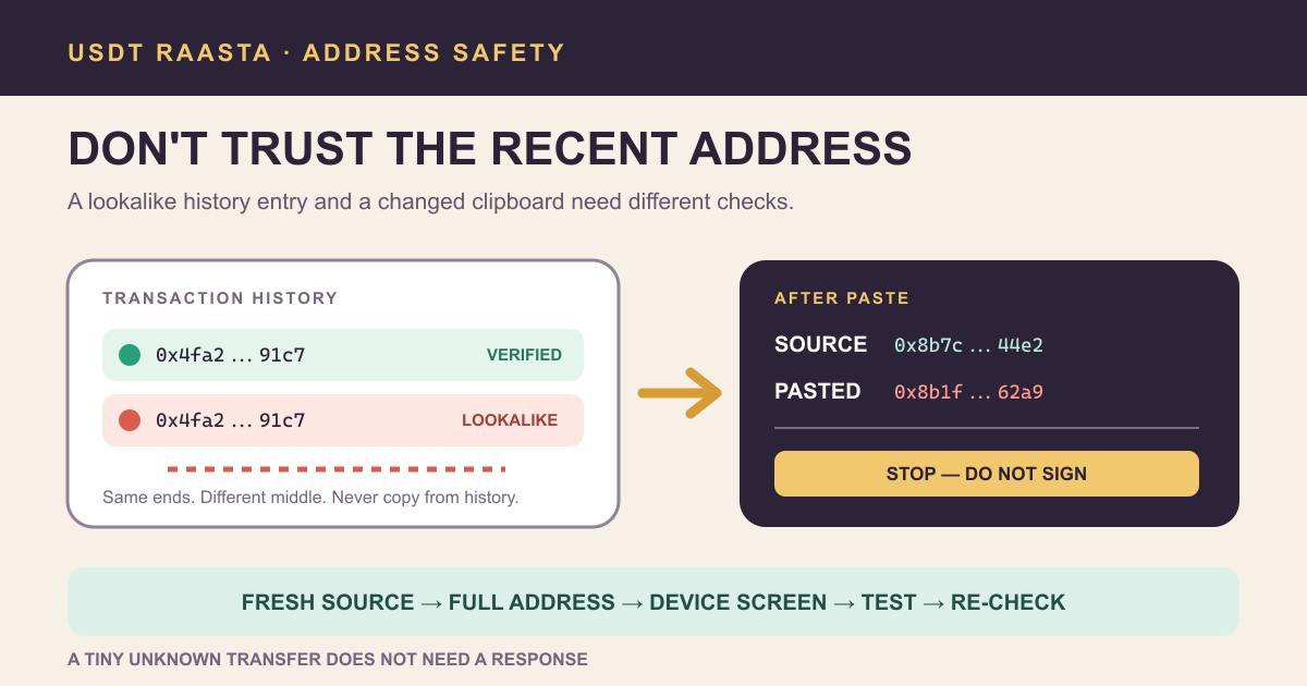 USDT address safety میں poisoned history، changed clipboard اور send سے پہلے مکمل address check