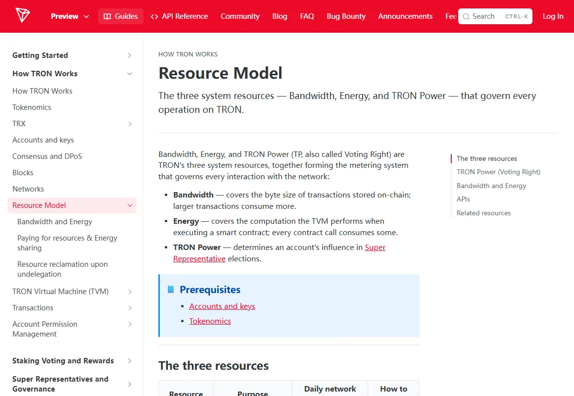 TRON Developers کی سرکاری Resource Model دستاویز میں Bandwidth اور Energy کی تشریح